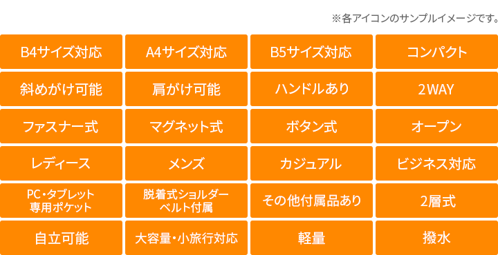 機能アイコンのご説明 サンプルイメージ