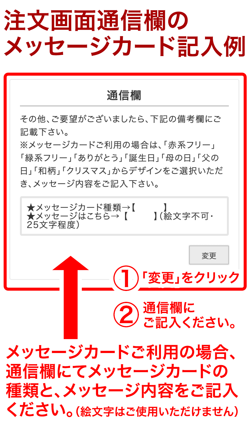 注文画面 通信欄の記入例