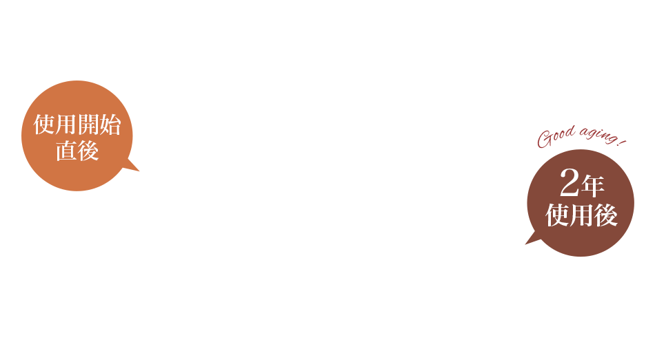 CORBO.（コルボ）キーケース　8LC-9376　ブラウン　右：2年間使用