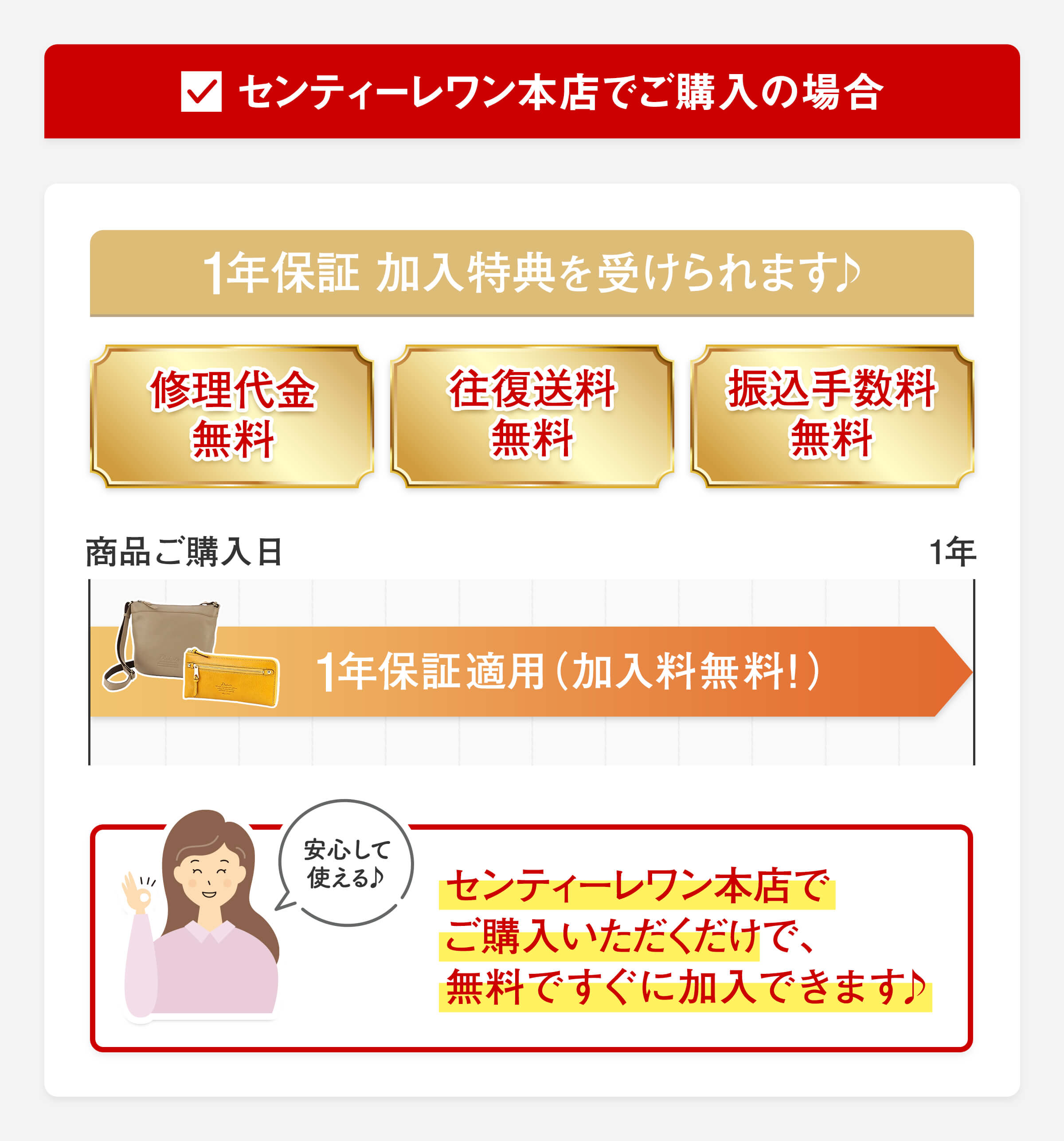 Sentire-One SHOP（センティーレワン本店）でご購入の場合