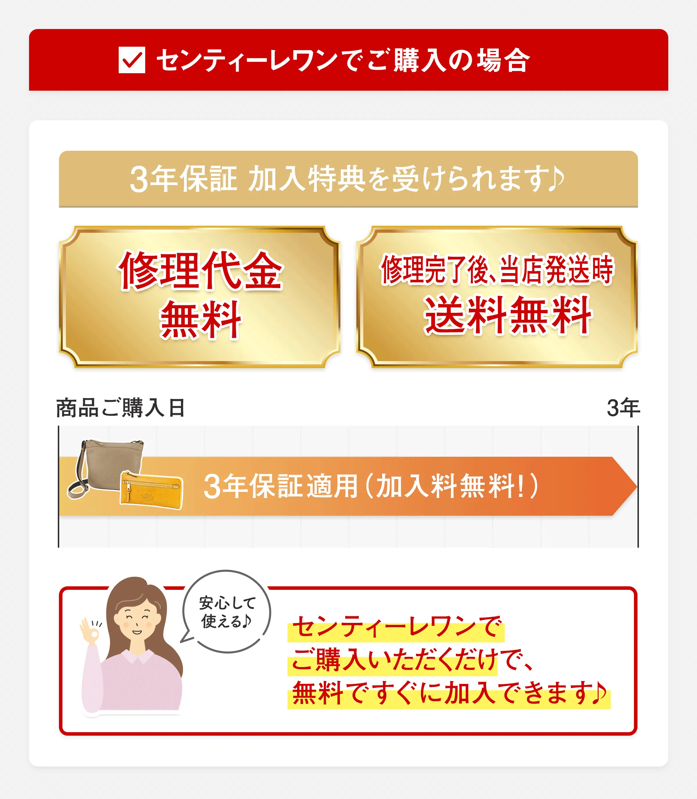 センティーレワンでご購入の場合