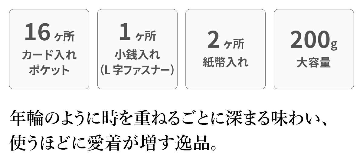 ALBERO アルベロ Anello アネッロ 小銭入れ付き長財布（ラウンドファスナー式 ） 6900