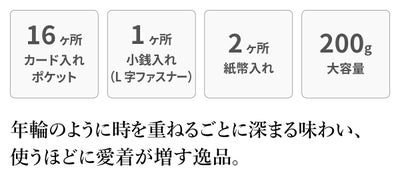 ALBERO アルベロ Anello アネッロ 小銭入れ付き長財布（ラウンドファスナー式 ） 6900