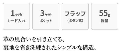 TIDEWAY タイドウェイ NFC FOLD CARD CASE T3167