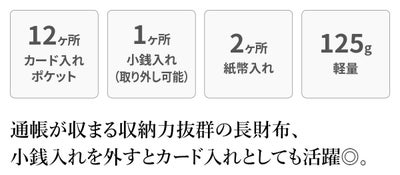 CLEDRAN クレドラン NOUVE ノーヴェ 小銭入れ付き長財布 CR-CL3956