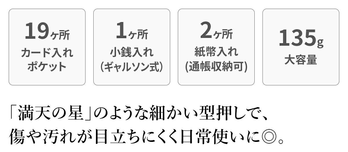 airlist エアリスト Stella ステラ 小銭入れ付き長財布 25033