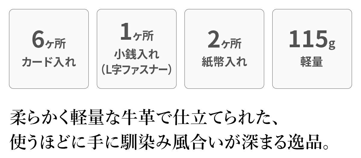 box21 ボックス21 パーチェ 小銭入れ付き二つ折り財布 0332471