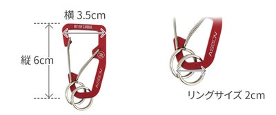 AS2OV アッソブ DOUBLE CARABINER ダブルカラビナ 201700