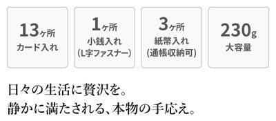 [メーカー取り寄せ商品] BAGGY PORT バギーポート 本藍染めクロコレザー 小銭入れ付き長財布（ラウンドファスナー式 ） ZWL-8000