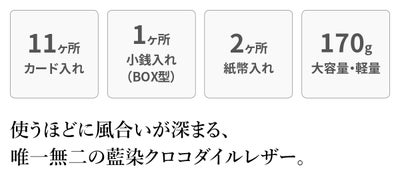 [メーカー取り寄せ商品] BAGGY PORT バギーポート 本藍染めクロコレザー 小銭入れ付き二つ折り財布（ラウンドファスナー式 ） ZWL-8001