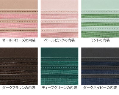LANVIN en Bleu ランバン オン ブルー リュクサンブール 小銭入れ付き長財布（ラウンドファスナー式 ） 480119